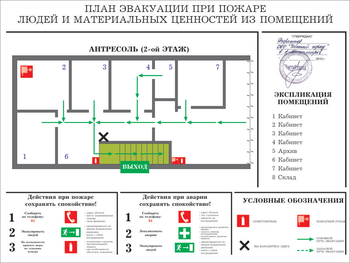 Дорожные знаки в Ставропольском крае